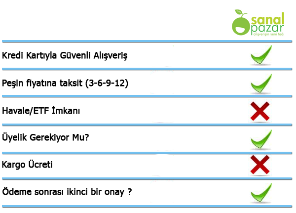 secenekler